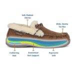 OrthoFeet Men's Tuscany Slippers — 4