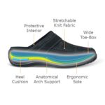 OrthoFeet Women's Louise Slippers - Black — 5