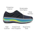 OrthoFeet Women's Wichita Shoes — 4