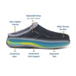 OrthoFeet Men's Asheville Slippers - Black — 6