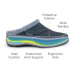 OrthoFeet Women's Charlotte Slippers — 5