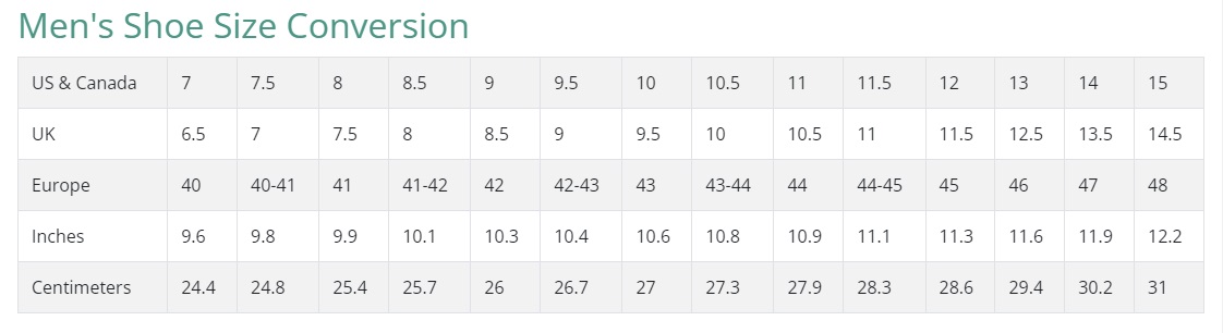 Orthofeet Size Chart