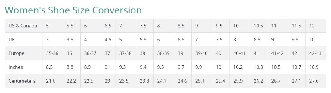 Orthofeet Size Chart