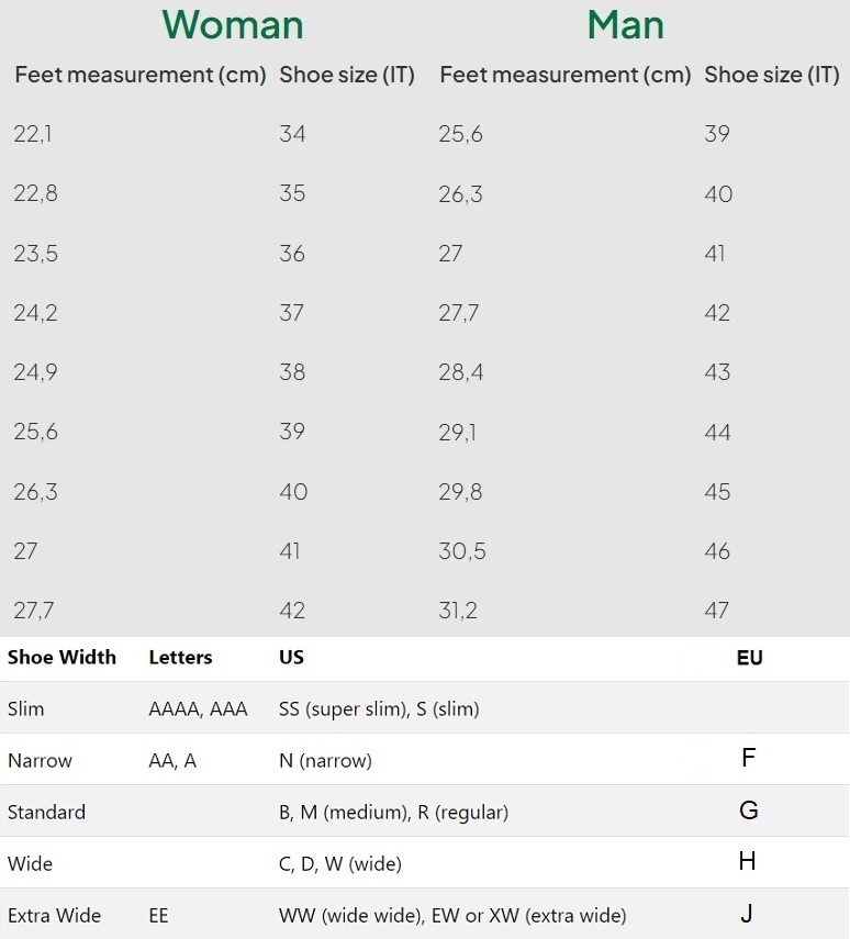 Grünland Size Chart