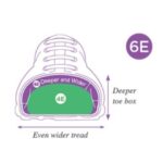 DB EasyB Women's Stoke Boots - Black — 3